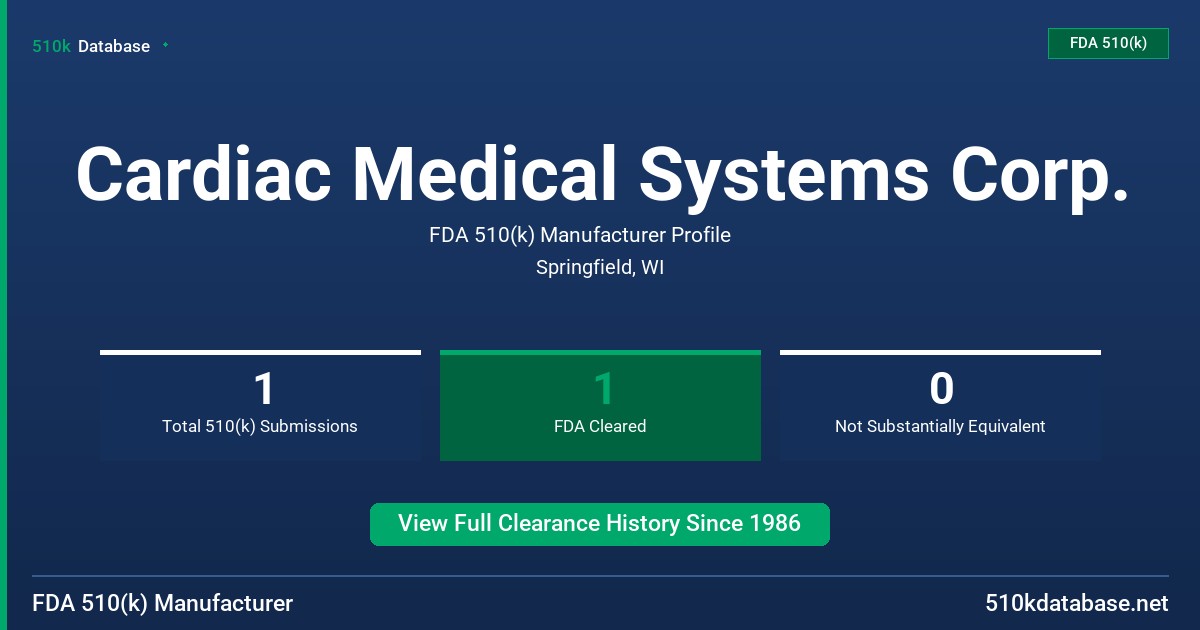 Cardiac Medical Systems Corp. FDA 510(k) Manufacturer Profile