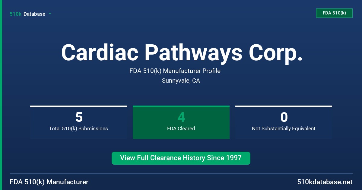 Cardiac Pathways Corp. FDA 510(k) Manufacturer Profile