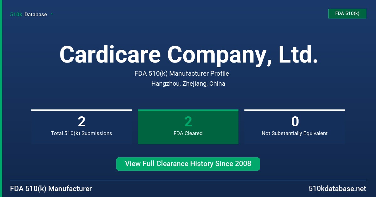 Cardicare Company, Ltd. FDA 510(k) Manufacturer Profile