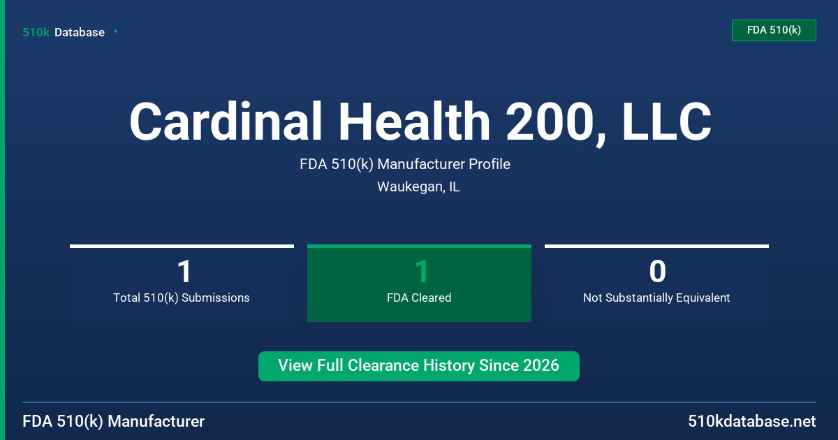 Cardinal Health 200, LLC FDA 510(k) Manufacturer Profile