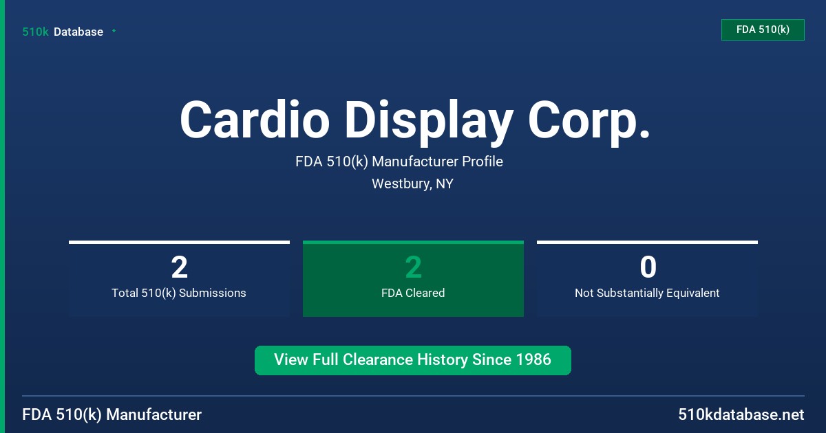 Cardio Display Corp. FDA 510(k) Manufacturer Profile