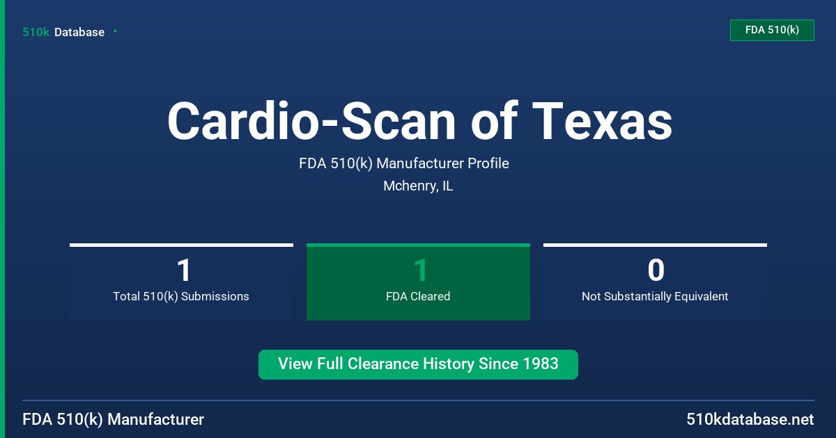 Cardio-Scan of Texas FDA 510(k) Manufacturer Profile