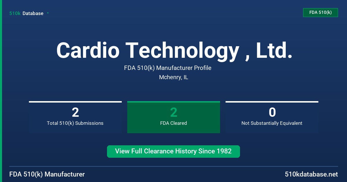 Cardio Technology , Ltd. FDA 510(k) Manufacturer Profile