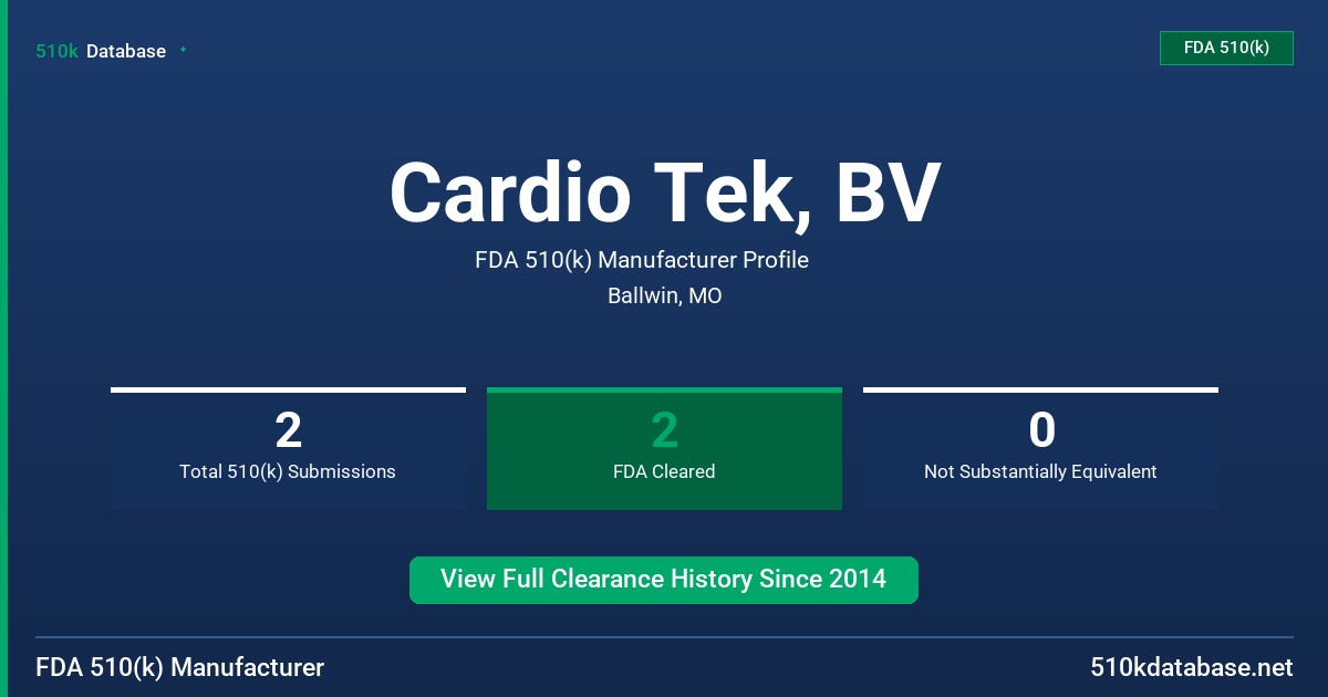 Cardio Tek, BV FDA 510(k) Manufacturer Profile