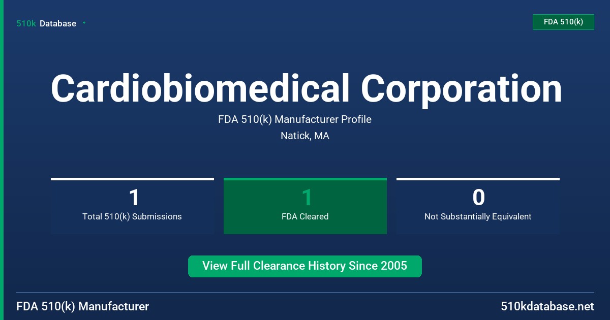 Cardiobiomedical Corporation FDA 510(k) Manufacturer Profile