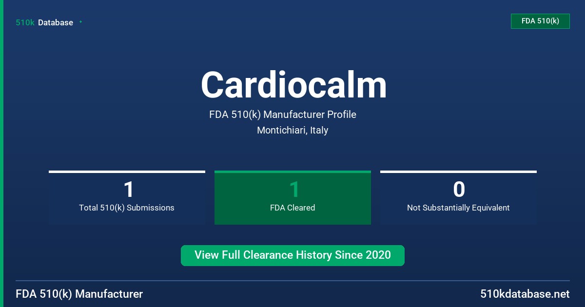 Cardiocalm FDA 510(k) Manufacturer Profile