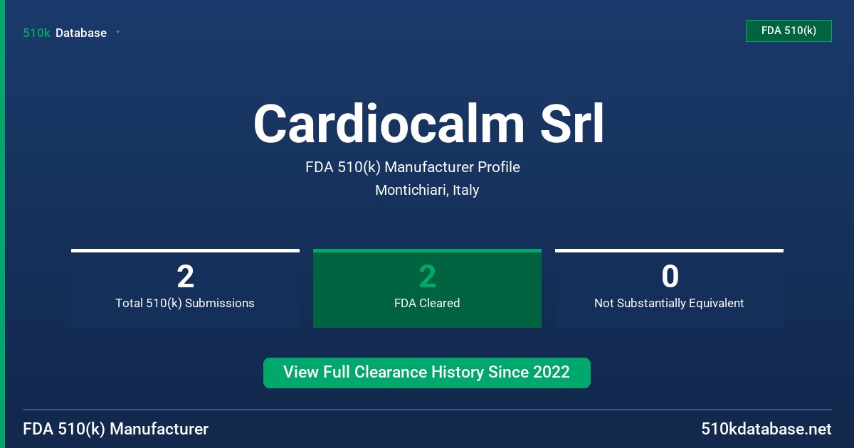 Cardiocalm Srl FDA 510(k) Manufacturer Profile