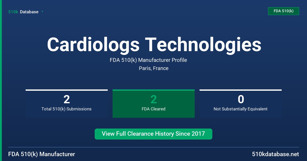 Cardiologs Technologies FDA 510(k) Manufacturer Profile