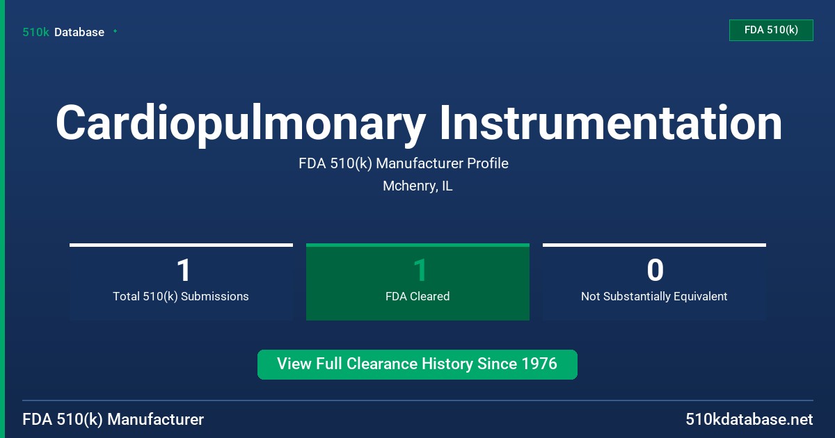Cardiopulmonary Instrumentation FDA 510(k) Manufacturer Profile