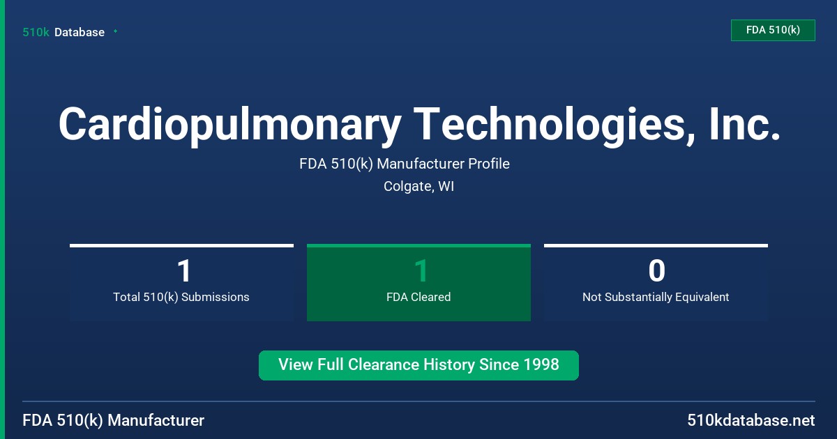 Cardiopulmonary Technologies, Inc. FDA 510(k) Manufacturer Profile