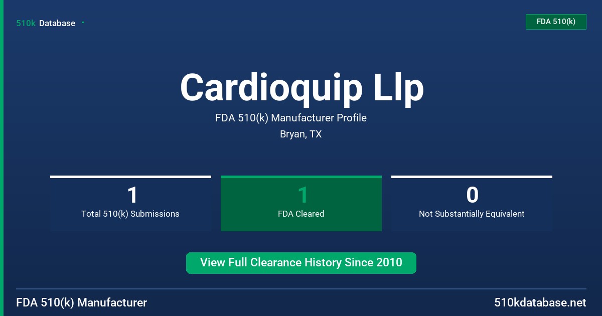 Cardioquip Llp FDA 510(k) Manufacturer Profile