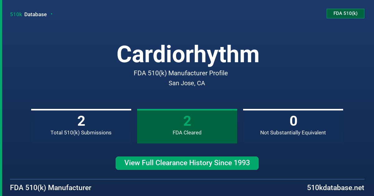 Cardiorhythm FDA 510(k) Manufacturer Profile