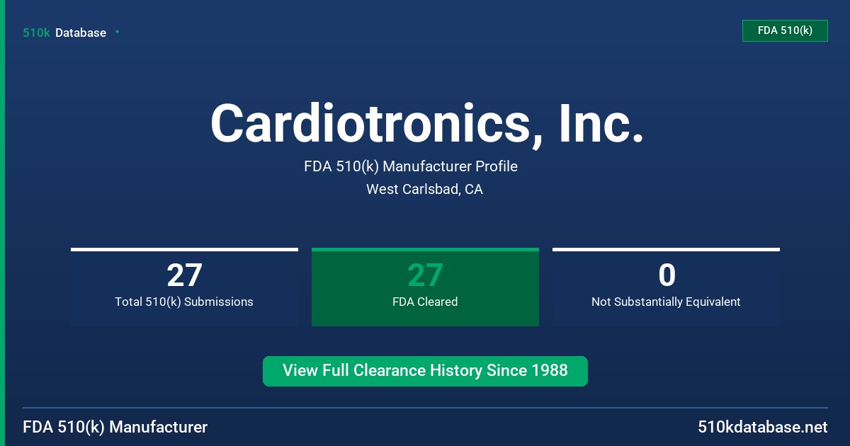 Cardiotronics, Inc. FDA 510(k) Manufacturer Profile
