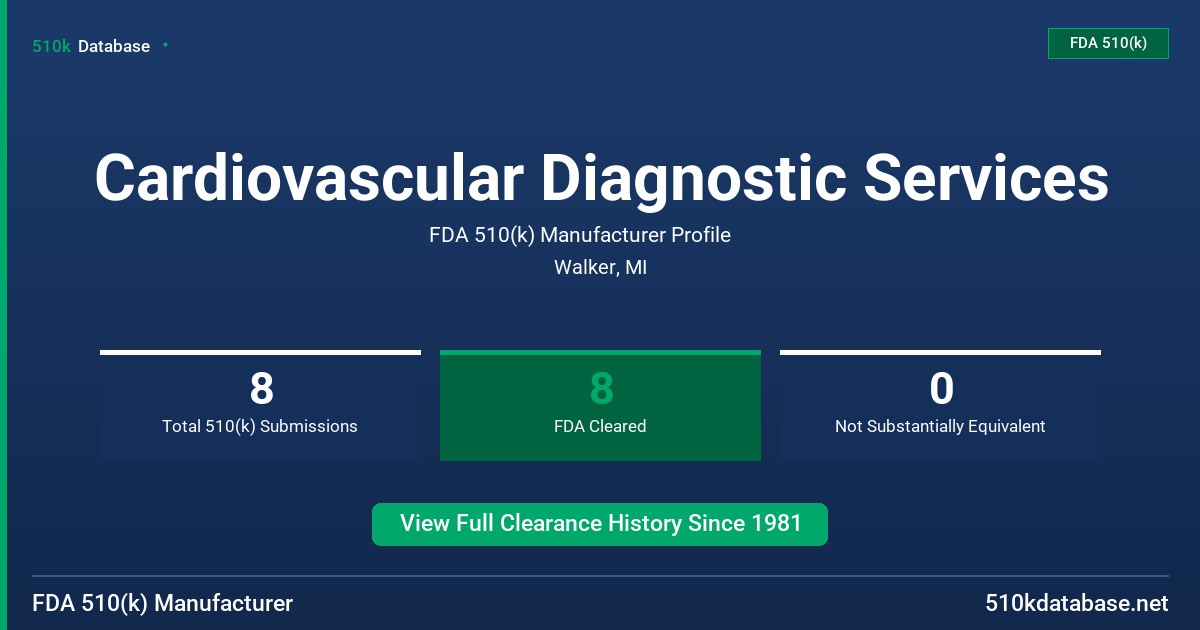 Cardiovascular Diagnostic Services FDA 510(k) Manufacturer Profile