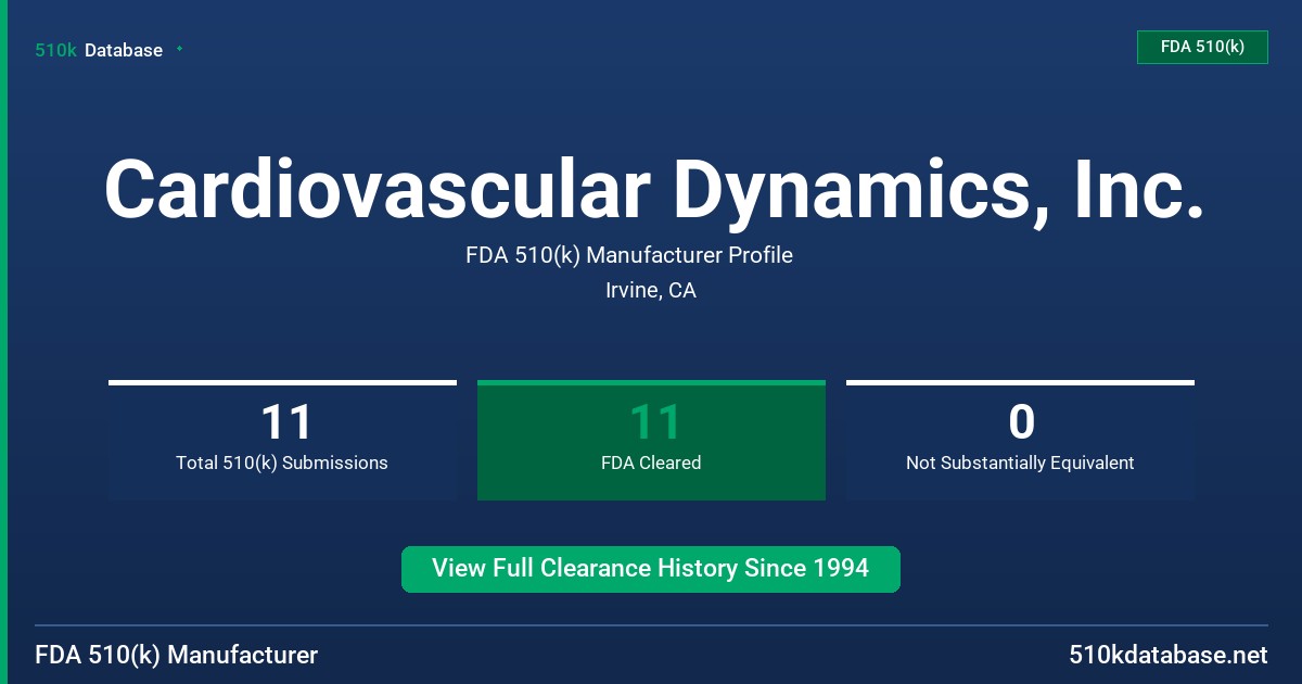 Cardiovascular Dynamics, Inc. FDA 510(k) Manufacturer Profile