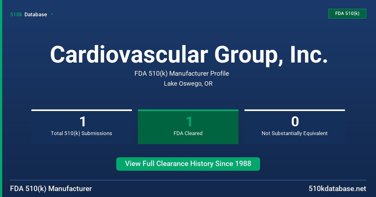 Cardiovascular Group, Inc. FDA 510(k) Manufacturer Profile