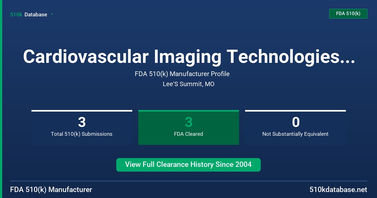 Cardiovascular Imaging Technologies, LLC FDA 510(k) Manufacturer Profile