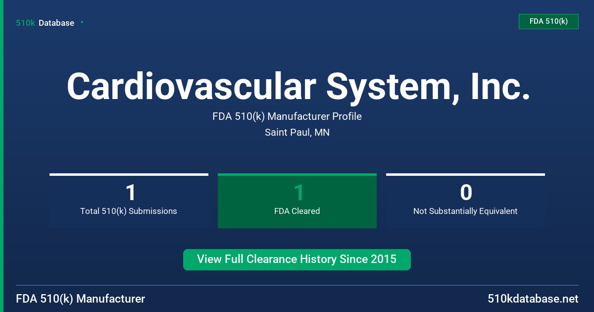 Cardiovascular System, Inc. FDA 510(k) Manufacturer Profile