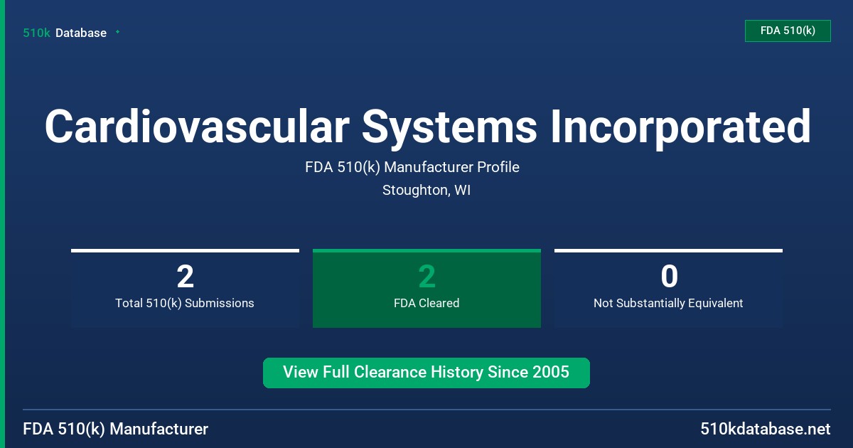 Cardiovascular Systems Incorporated FDA 510(k) Manufacturer Profile