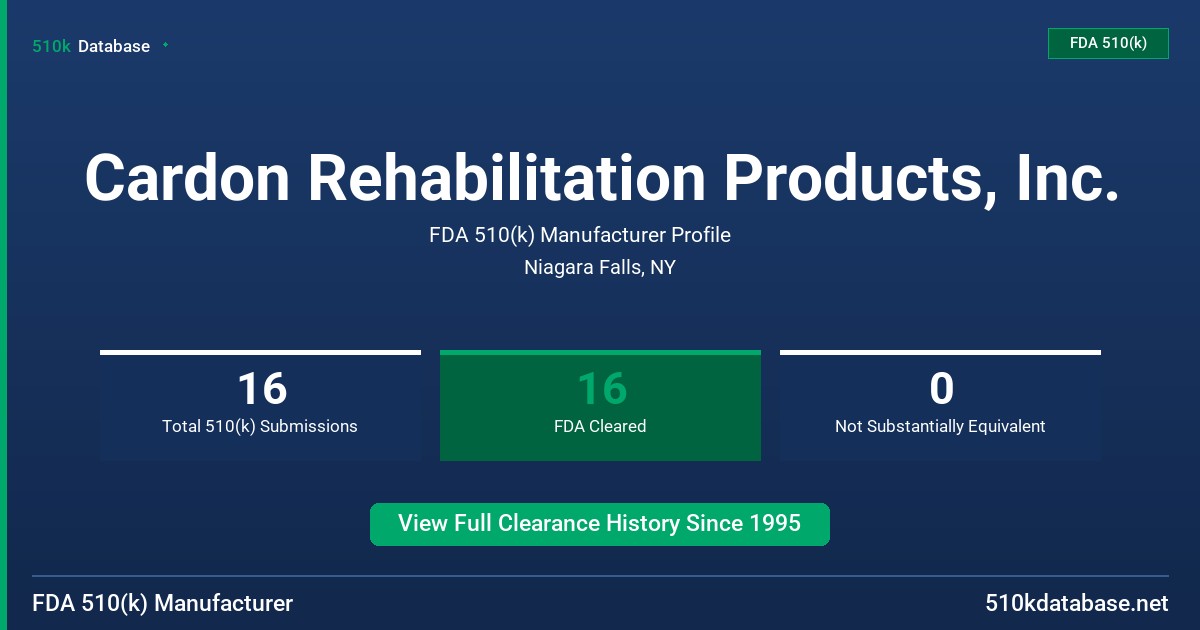Cardon Rehabilitation Products, Inc. FDA 510(k) Manufacturer Profile