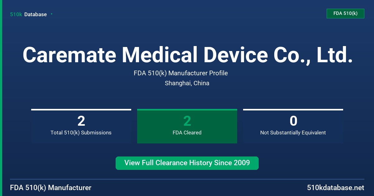 Caremate Medical Device Co., Ltd. FDA 510(k) Manufacturer Profile