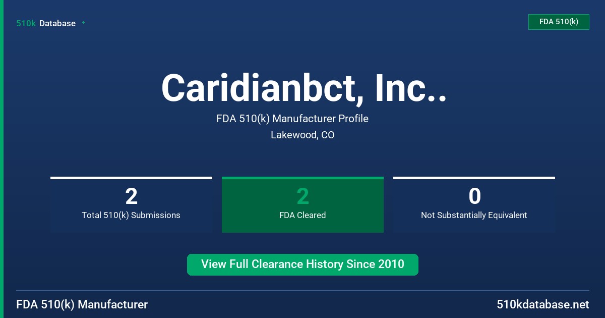 Caridianbct, Inc.. FDA 510(k) Manufacturer Profile