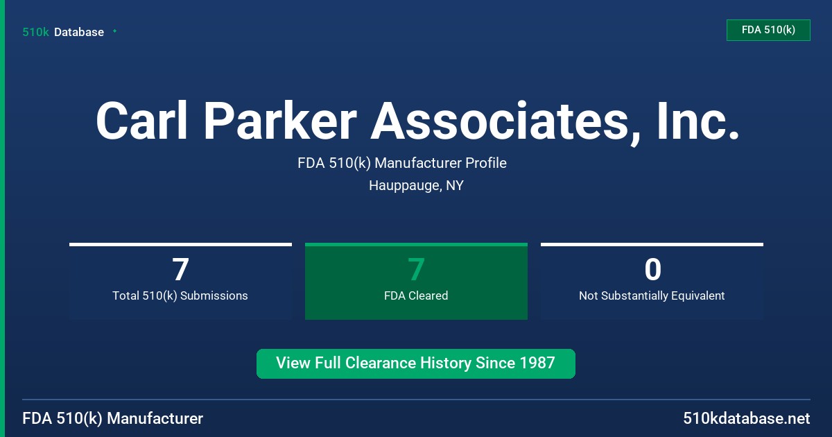 Carl Parker Associates, Inc. FDA 510(k) Manufacturer Profile