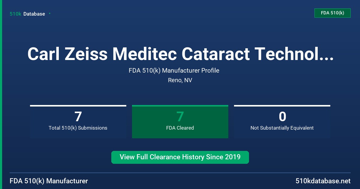Carl Zeiss Meditec Cataract Technology, Inc. FDA 510(k) Manufacturer Profile