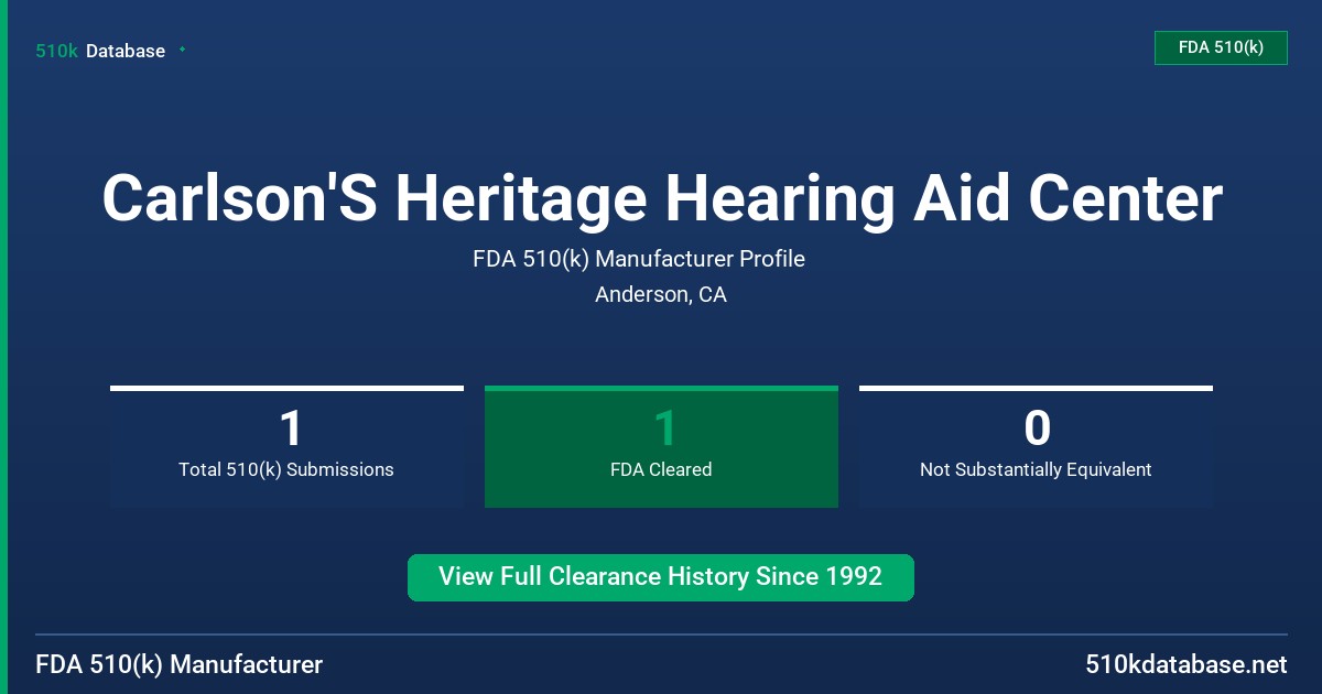 Carlson'S Heritage Hearing Aid Center FDA 510(k) Manufacturer Profile
