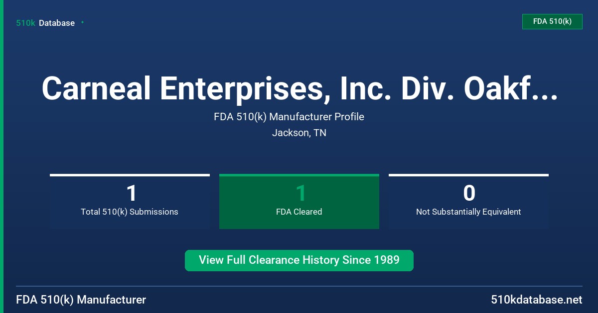 Carneal Enterprises, Inc. Div. Oakfield Mens Store FDA 510(k) Manufacturer Profile