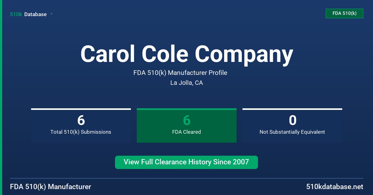 Carol Cole Company FDA 510(k) Manufacturer Profile