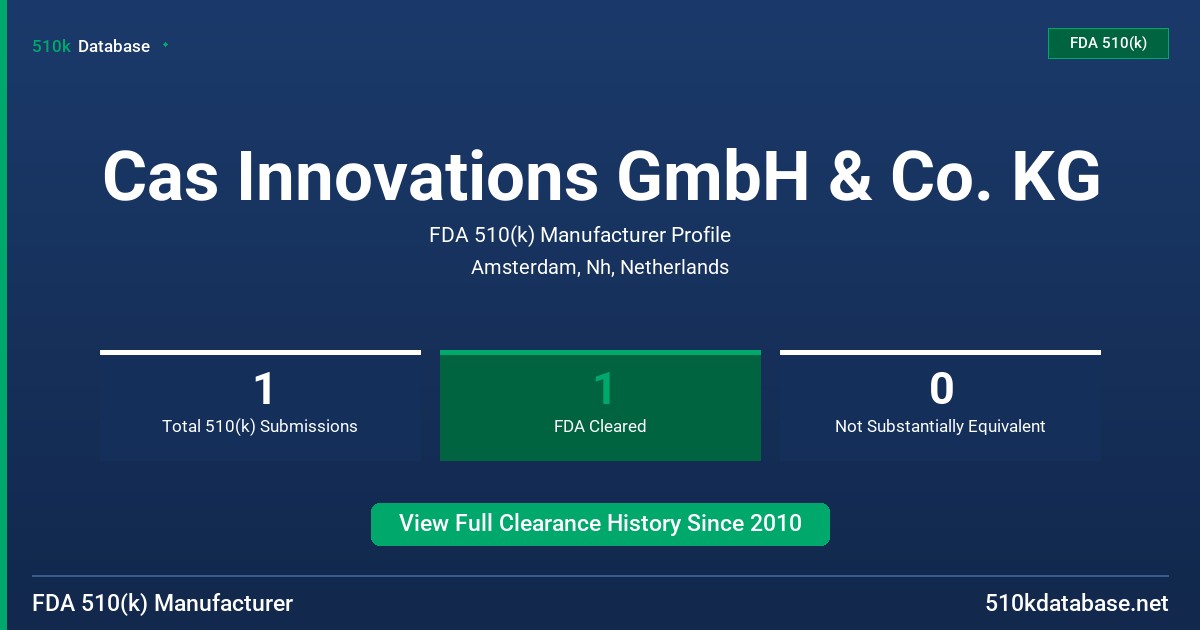 Cas Innovations GmbH & Co. KG FDA 510(k) Manufacturer Profile