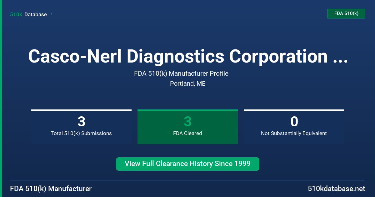 Casco-Nerl Diagnostics Corporation (Maine) FDA 510(k) Manufacturer Profile