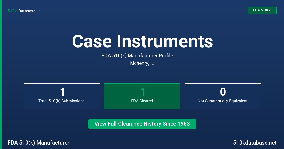 Case Instruments FDA 510(k) Manufacturer Profile