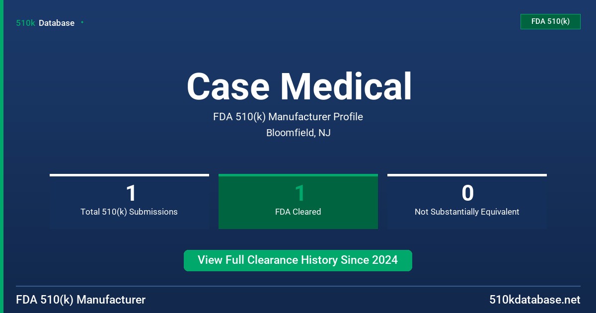 Case Medical FDA 510(k) Manufacturer Profile