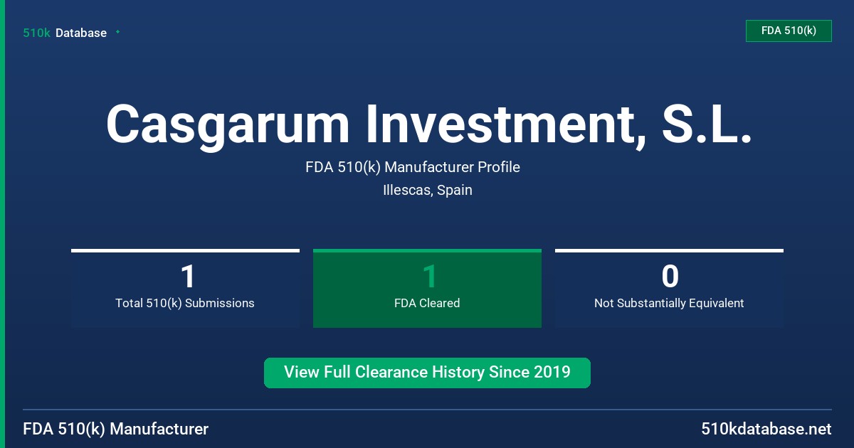 Casgarum Investment, S.L. FDA 510(k) Manufacturer Profile