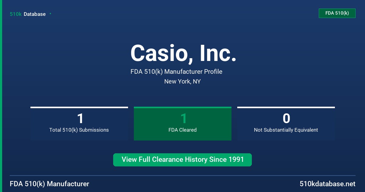 Casio, Inc. FDA 510(k) Manufacturer Profile