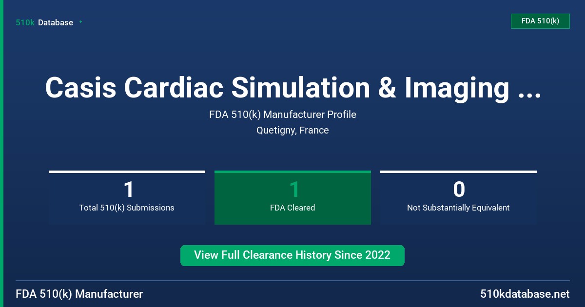 Casis Cardiac Simulation & Imaging Software FDA 510(k) Manufacturer Profile