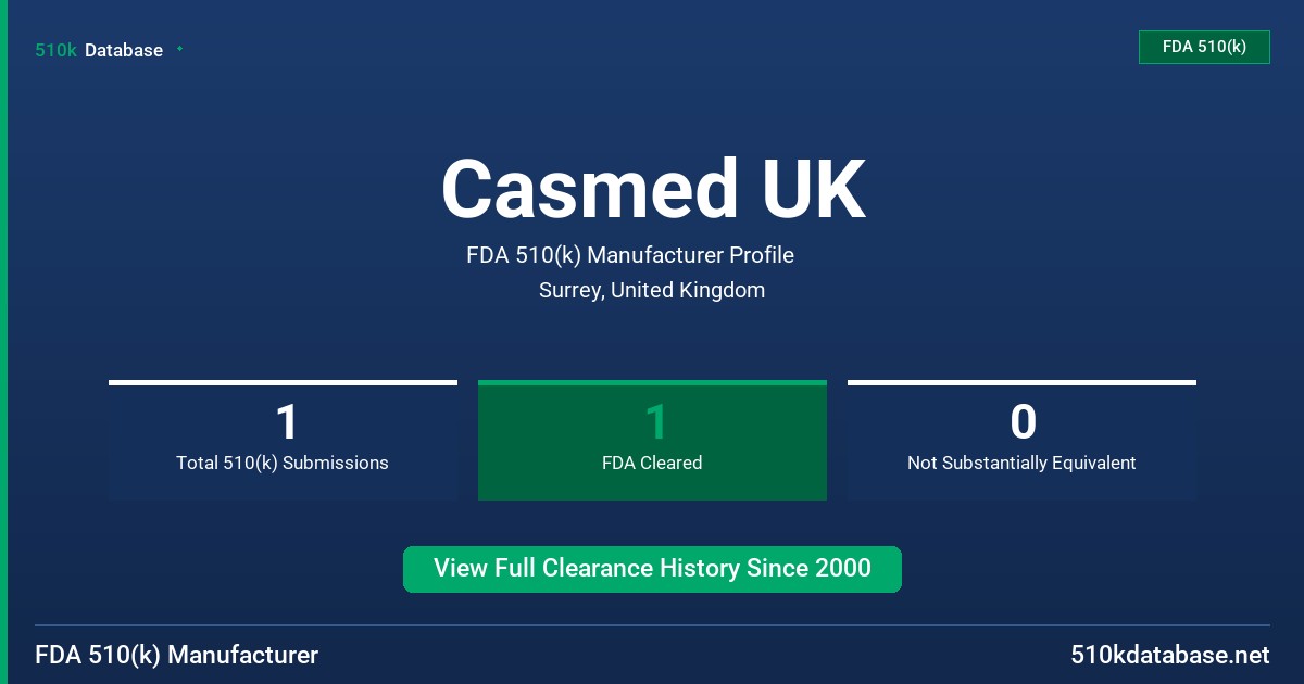 Casmed UK FDA 510(k) Manufacturer Profile