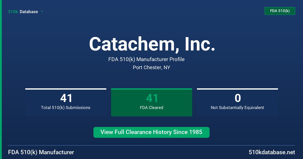 Catachem, Inc. FDA 510(k) Manufacturer Profile