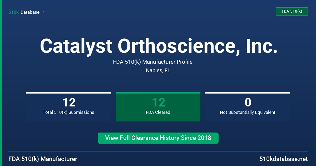 Catalyst Orthoscience, Inc. FDA 510(k) Manufacturer Profile