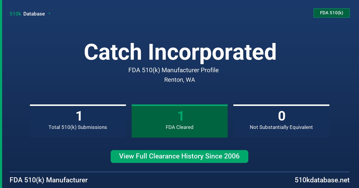 Catch Incorporated FDA 510(k) Manufacturer Profile