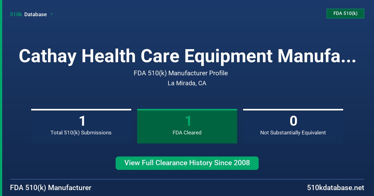 Cathay Health Care Equipment Manufacturing, Inc. FDA 510(k) Manufacturer Profile