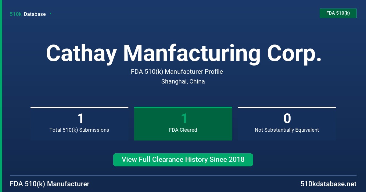 Cathay Manfacturing Corp. FDA 510(k) Manufacturer Profile