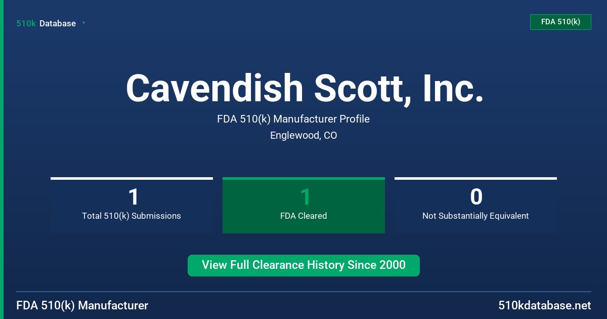 Cavendish Scott, Inc. FDA 510(k) Manufacturer Profile