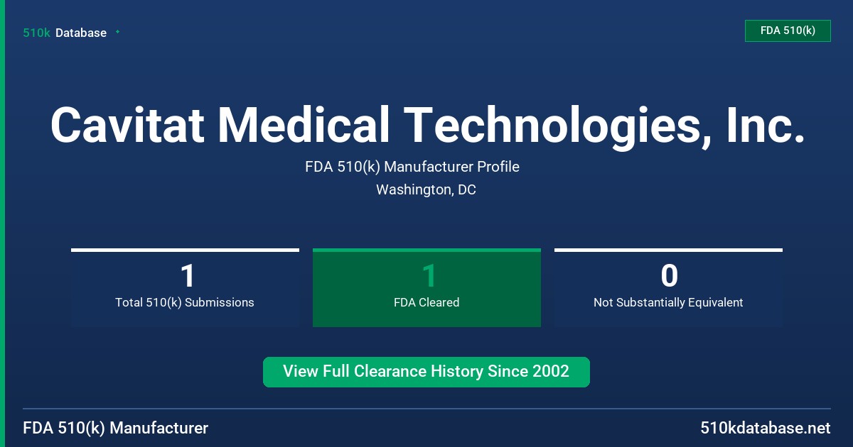 Cavitat Medical Technologies, Inc. FDA 510(k) Manufacturer Profile