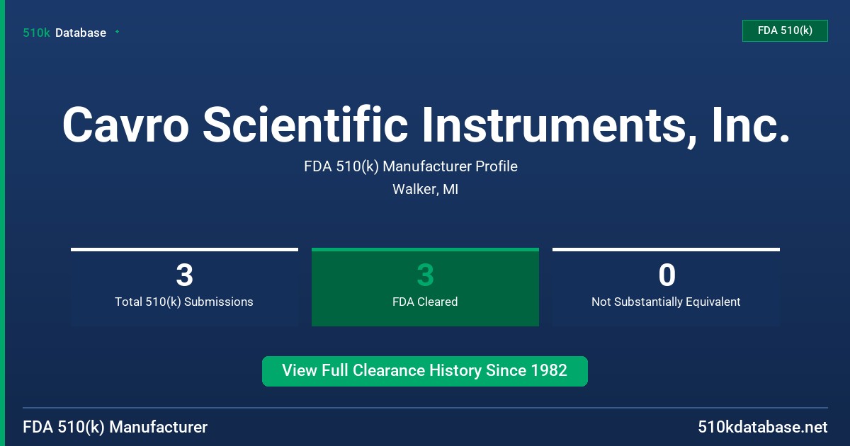 Cavro Scientific Instruments, Inc. FDA 510(k) Manufacturer Profile