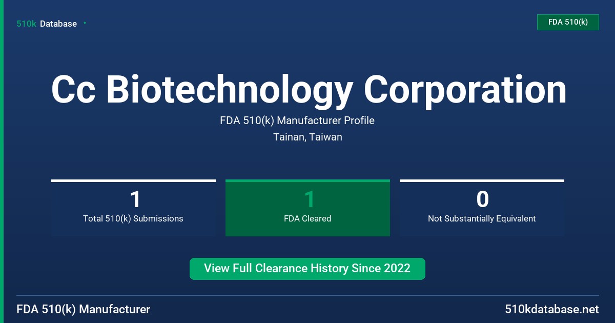 Cc Biotechnology Corporation FDA 510(k) Manufacturer Profile