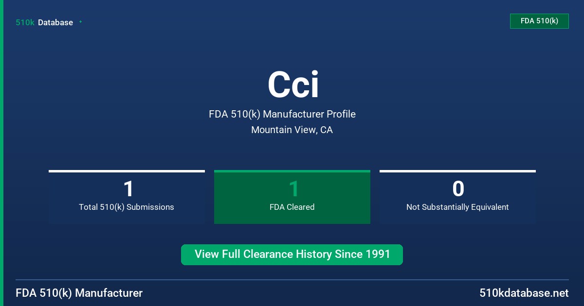 Cci FDA 510(k) Manufacturer Profile