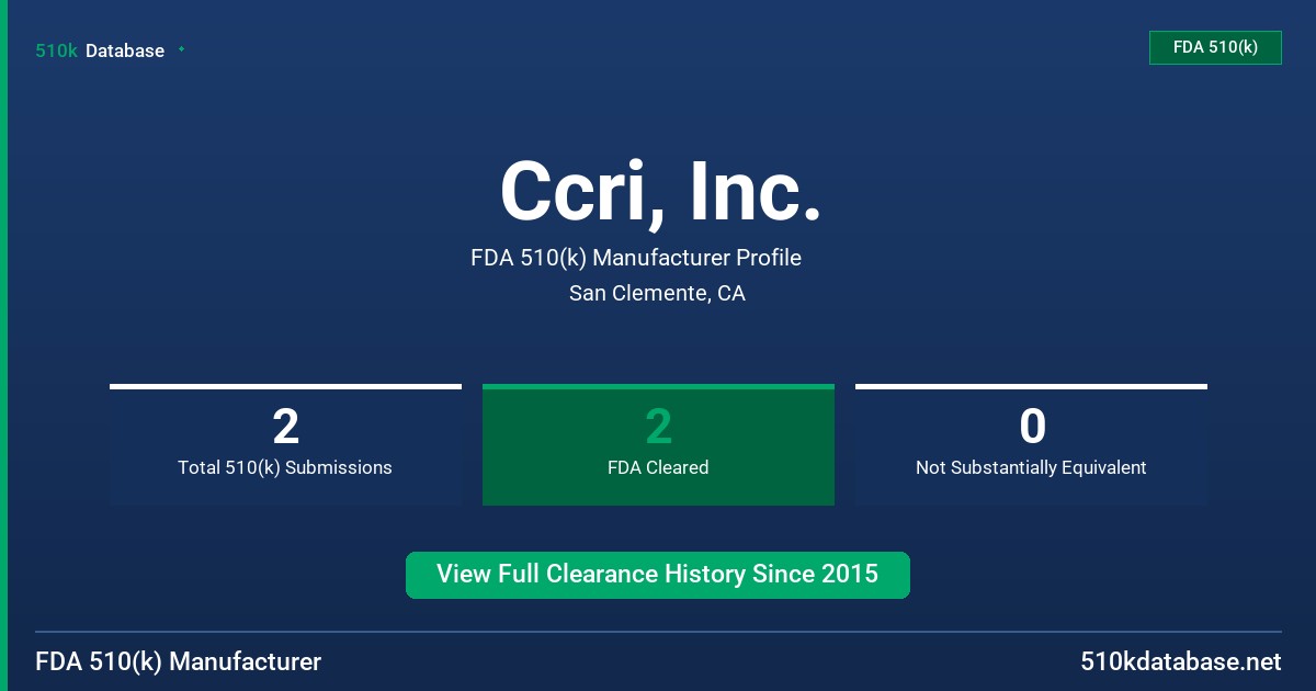 Ccri, Inc. FDA 510(k) Manufacturer Profile